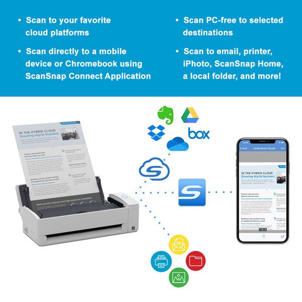 Ricoh/Fujitsu ScanSnap iX1300 Mobil Scanner [3kg] 123ink.se